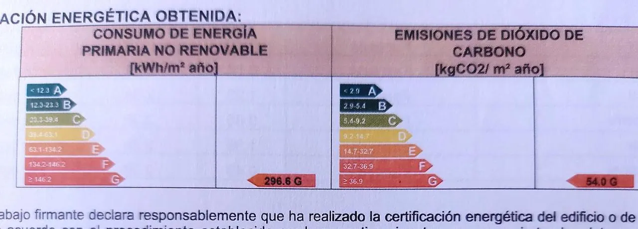Acogedor Estudio En El Centro Torremolinos 아파트 0*,